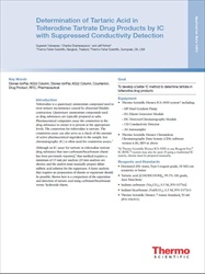 Determination of Tartaric Acid